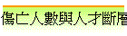 �ˤ`�H�ƻP�H�~�_�h